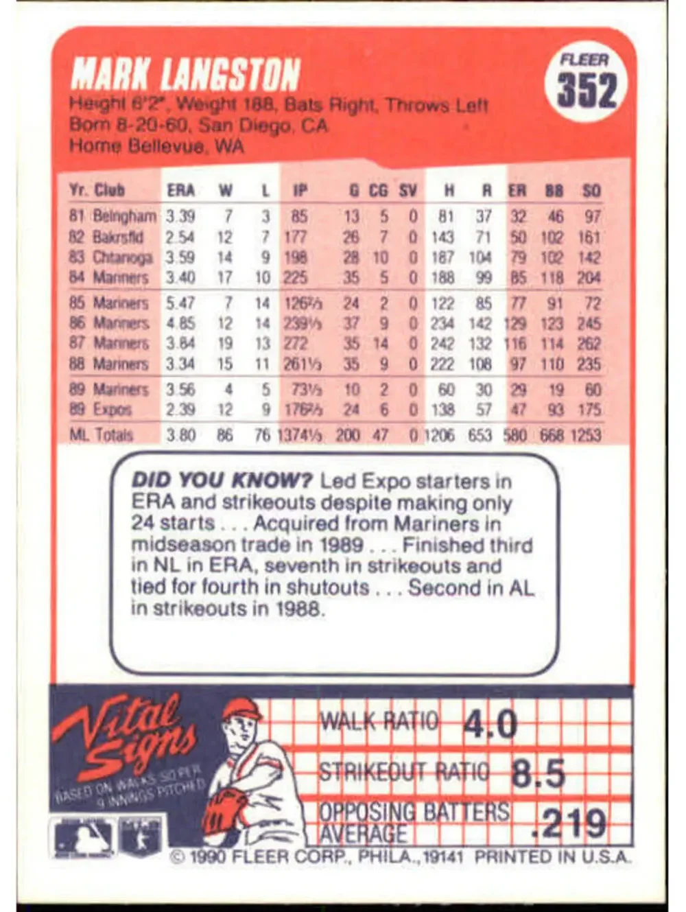 1990 Mark Langston Fleer Baseball Card #352